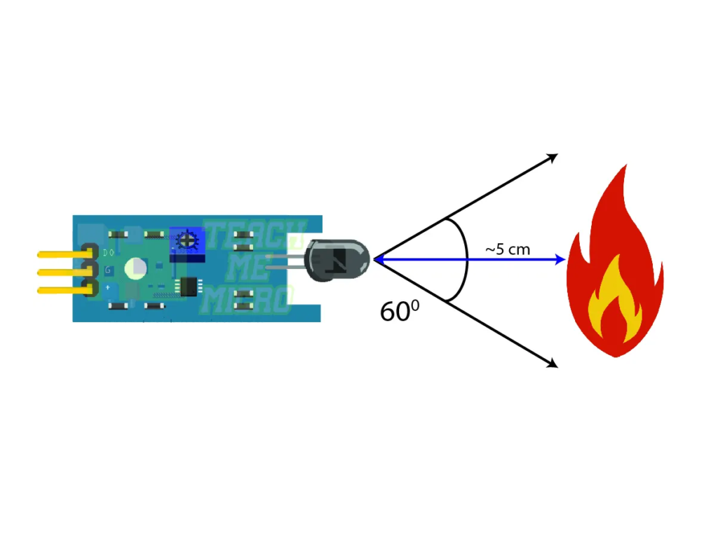 Sensor Infrarrojo Llama Flama KY026 5cm 760 1100nm Electronilab