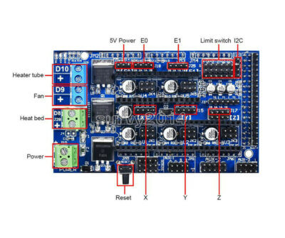 Shield Ramps 1.6 para Impresora 3D Mejorado - Image 2
