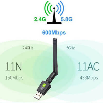 Adaptador WiFi AC600 (802.11b/g/n) Doble Banda 2.4/5Ghz con Antena 2dBi - Image 2