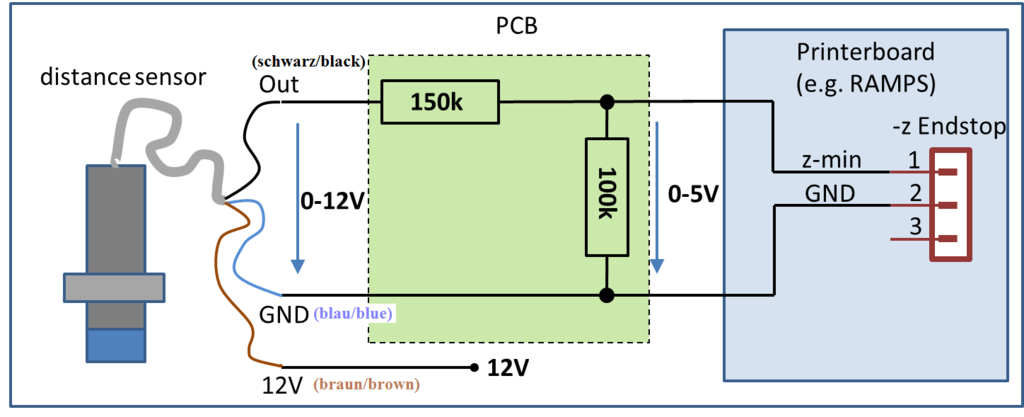 Sensor De Proximidad Inductivo Lj12a3 4 Zbx Electronilab
