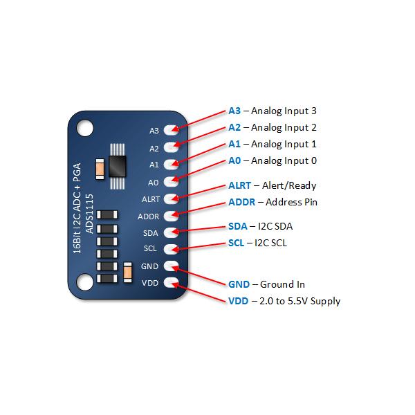 ADS1115 convertidor analógico digital ADC para Arduino y ESP8266