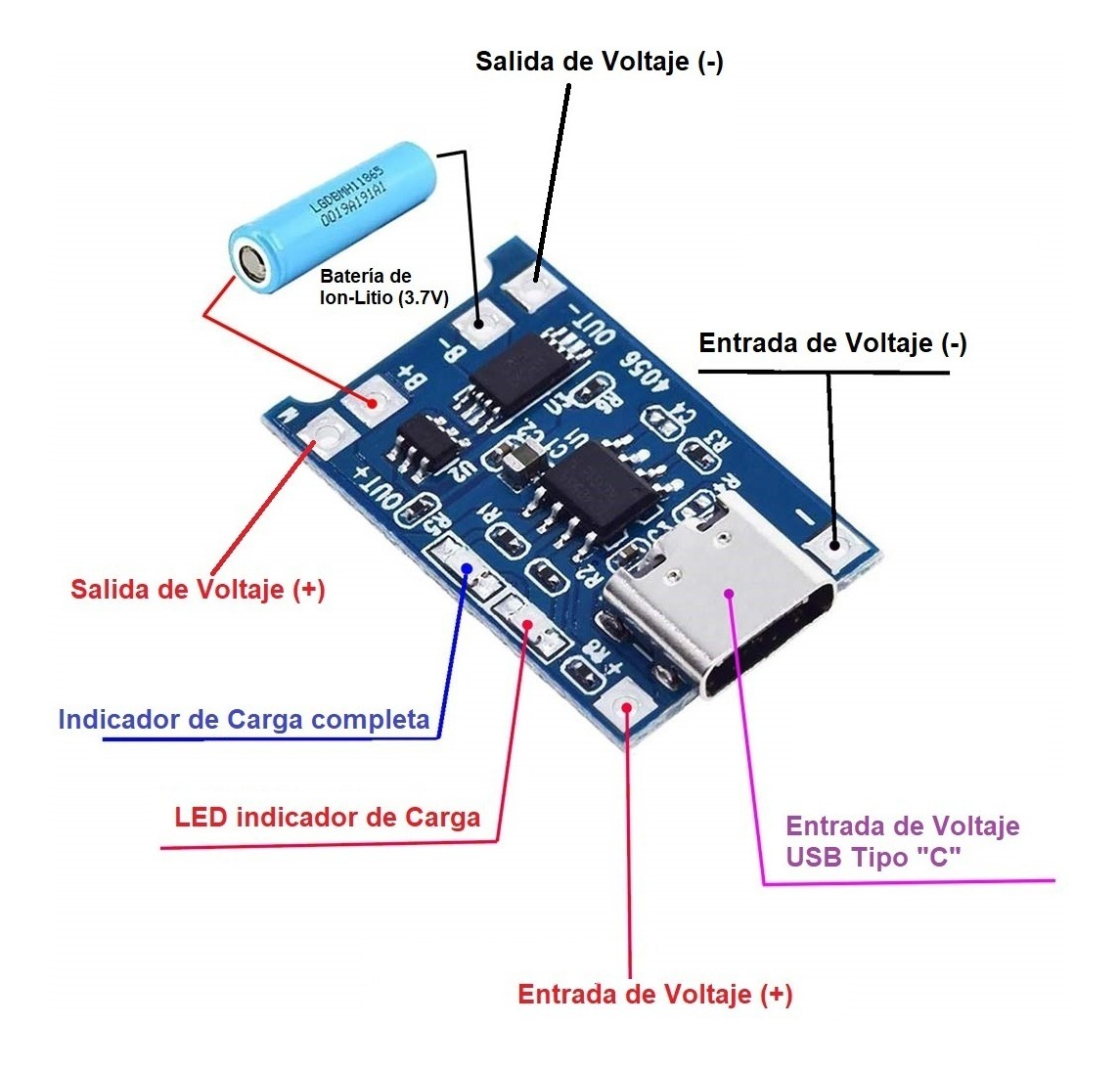 Módulo Cargador Batería de Litio / LiPo 1A USB C 5V – TP4056 - Electronilab