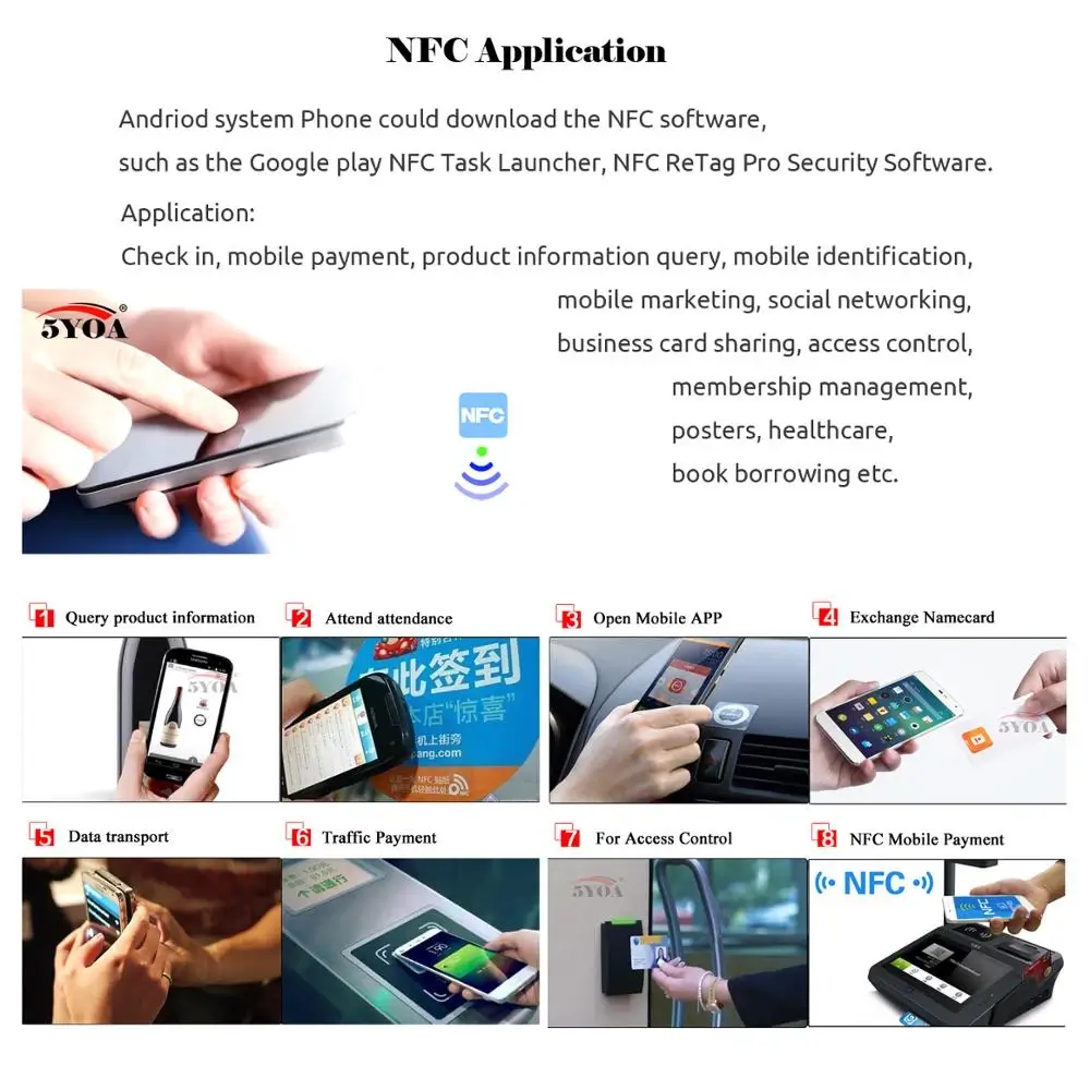 36 tarjetas NFC de 215 tarjetas NFC Ntag 215 NFC, tarjetas de monedas NFC  en blanco de 0.98 pulgadas, tarjeta RFID de 504 bytes NFC chip compatible –  Yaxa Colombia