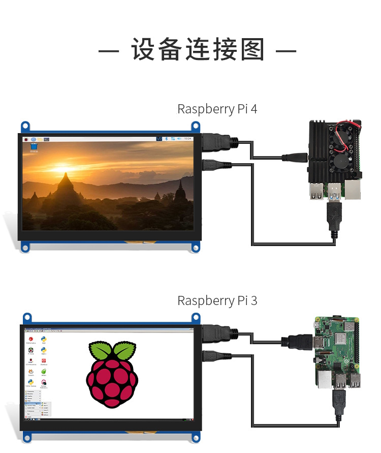 ElecLab Raspberry Pi Écran Tactile Moniteur 7 Pouces HDMI Écran LCD  Capacitif 1024x600