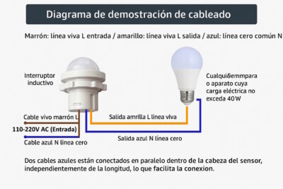 Interruptor de Luz con Sensor Automático LED PIR 110-240V AC - Image 2