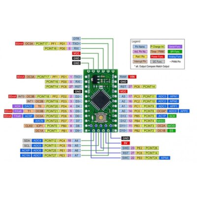 LGT8F328P-LQFP32 Arduino Pro Mini Compatible - 3.3V - Image 5